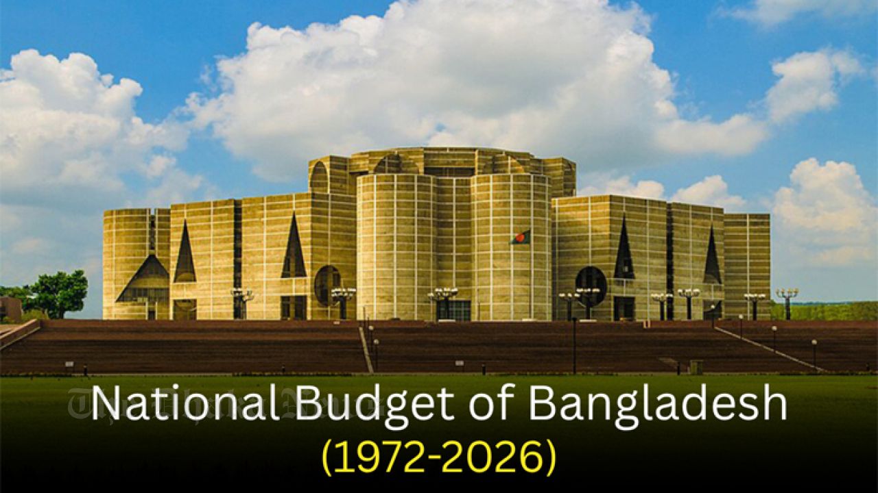 Chronology of national budget of Bangladesh